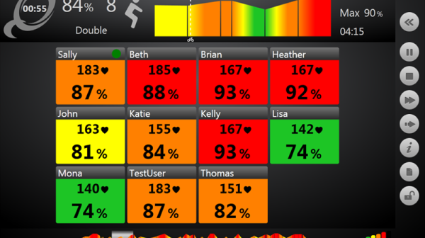 iQniter Cardio Training Helps Multiple Users Track Their Exercise