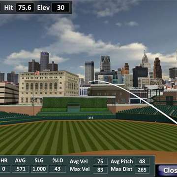 HitTrax Baseball Simulator Brings the Game Inside