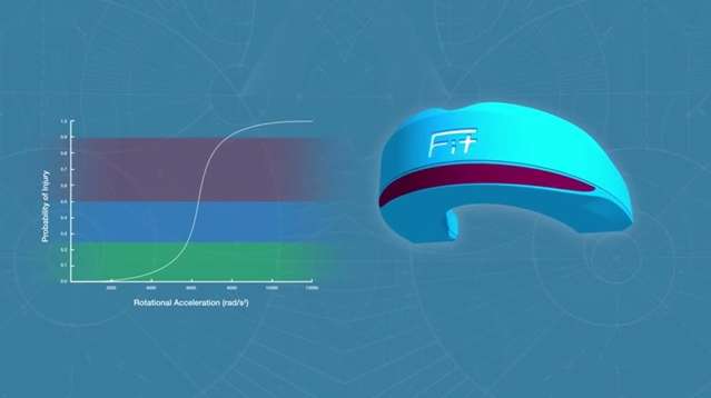 FITGuard Increases Early Concussion Detection Among Athletes