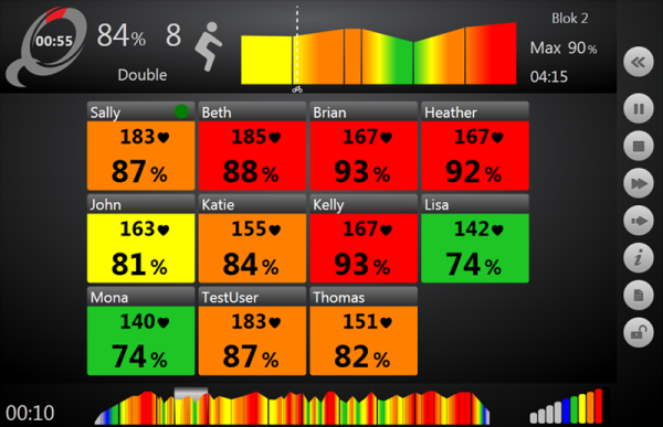 iQniter Cardio Training Helps Multiple Users Track Their Exercise