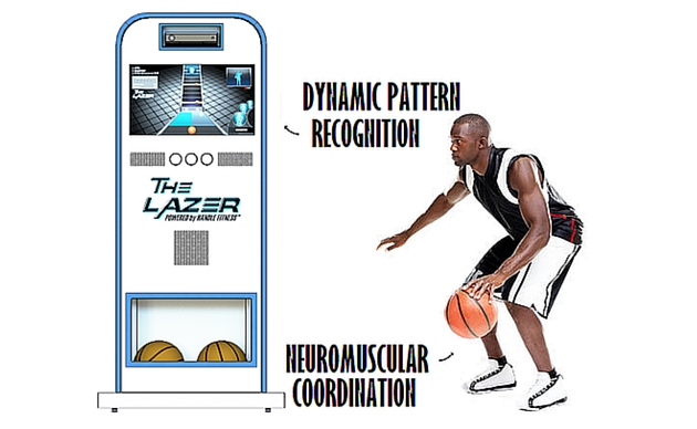 basketball motion tracking trainer