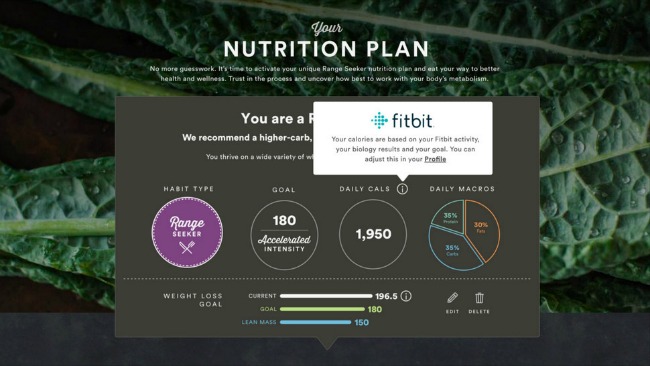 habit fitbit