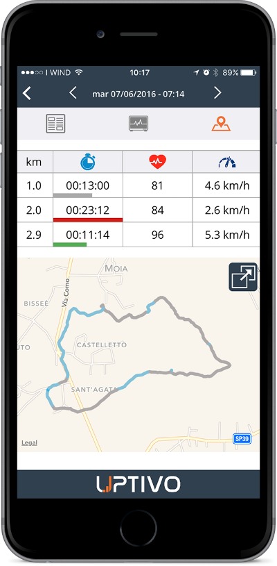 uptivo training app