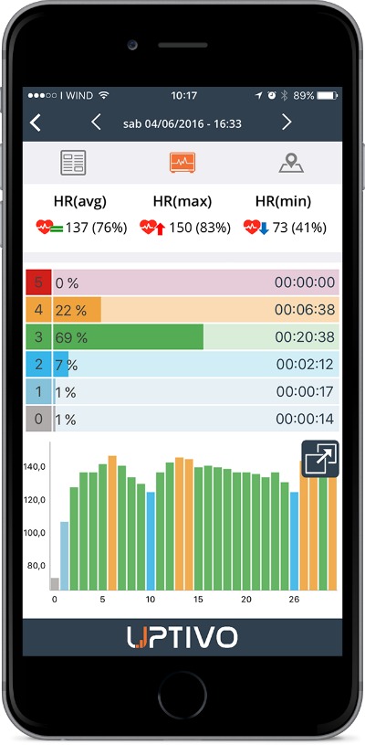 uptivo training app