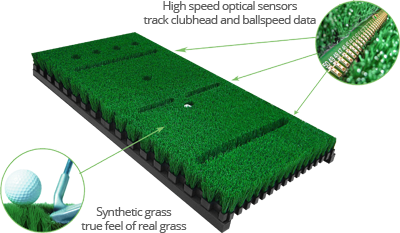 golf simulator