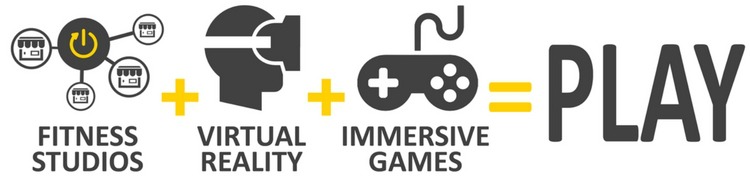 vr fitness platform