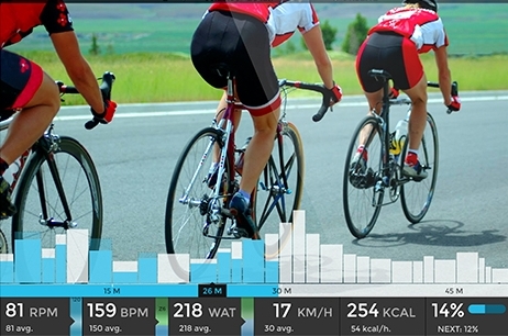 cycling