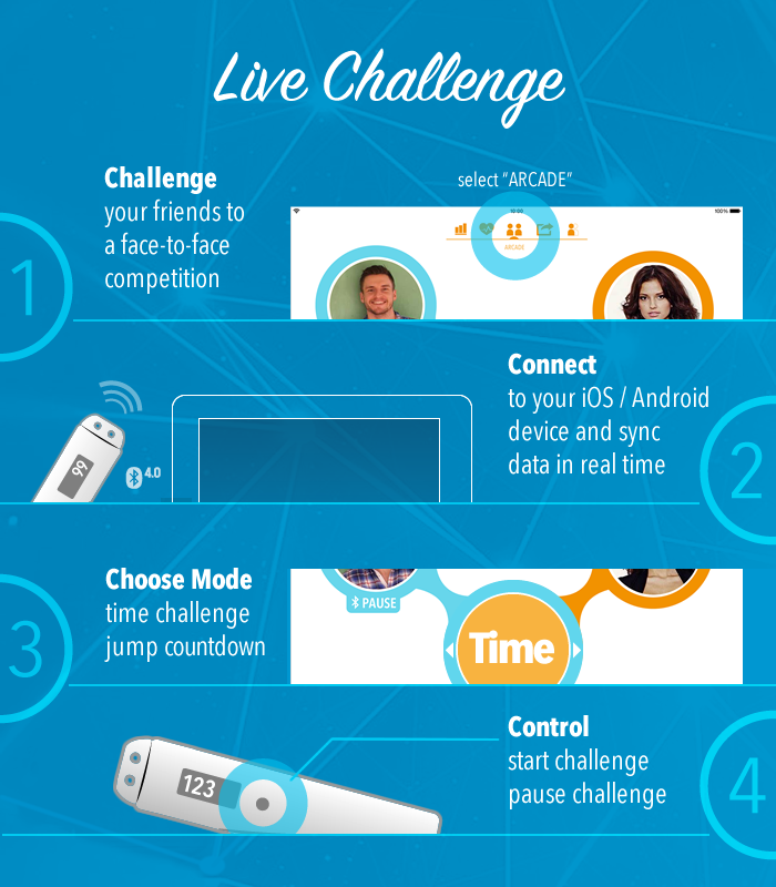 smart jump rope tracking