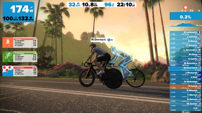 zwift cycling