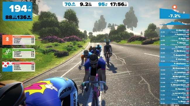 zwift cycling